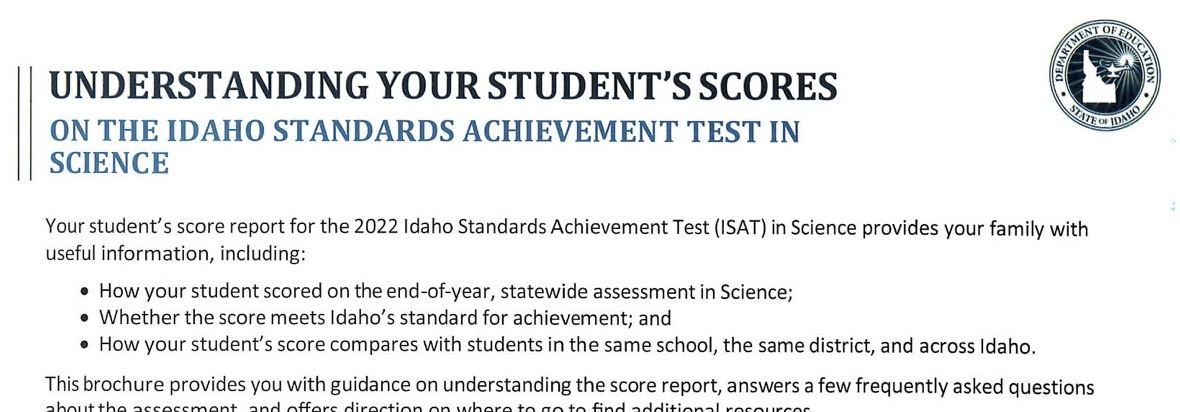  scores